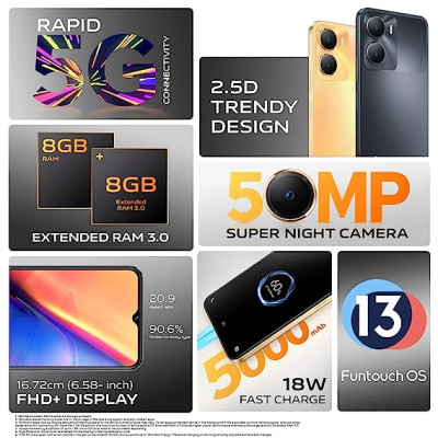VIVO Y56 5G (8GB+128GB)